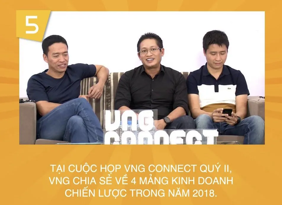 VNG, một năm khá thú vị qua 15 sự kiện chính ảnh 5