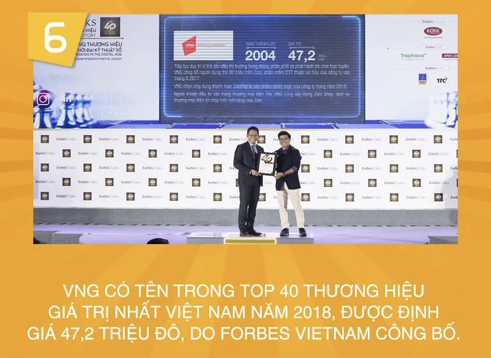 VNG, một năm khá thú vị qua 15 sự kiện chính ảnh 6