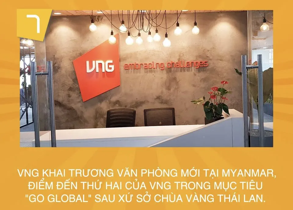 VNG, một năm khá thú vị qua 15 sự kiện chính ảnh 7