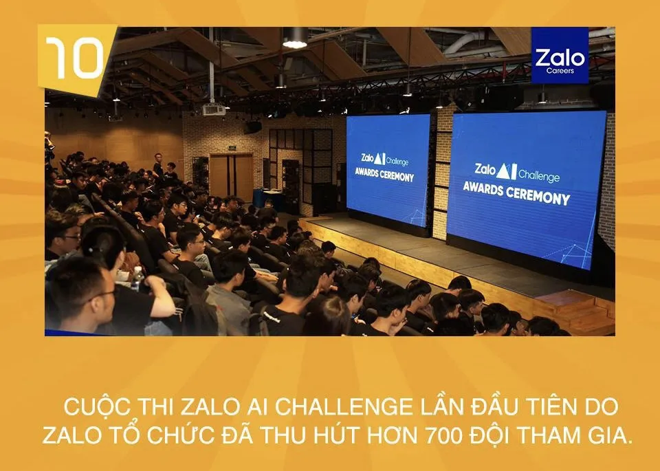 VNG, một năm khá thú vị qua 15 sự kiện chính ảnh 10