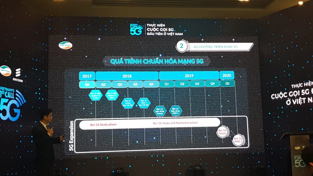 Viettel chính thức kết nối 5G ảnh 4