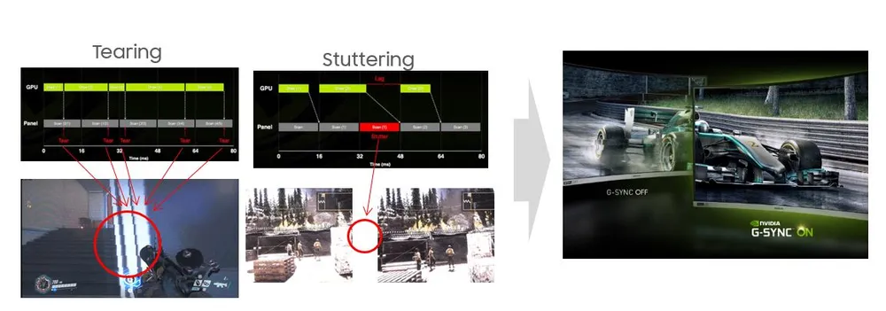 Samsung chính thức mở bán màn hình chơi game cong CRG5 đầu tiên trên thế giới tại Việt Nam ảnh 2