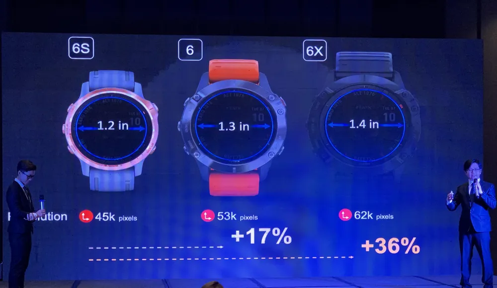 Garmin chính thức giới thiệu fēnix® 6 series tại Việt Nam ảnh 3
