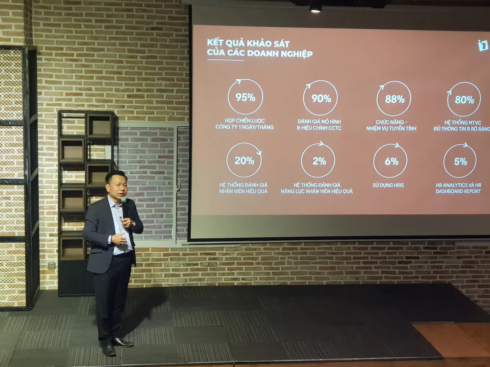 Làm thế nào để chuyển đổi số thành công  ảnh 2