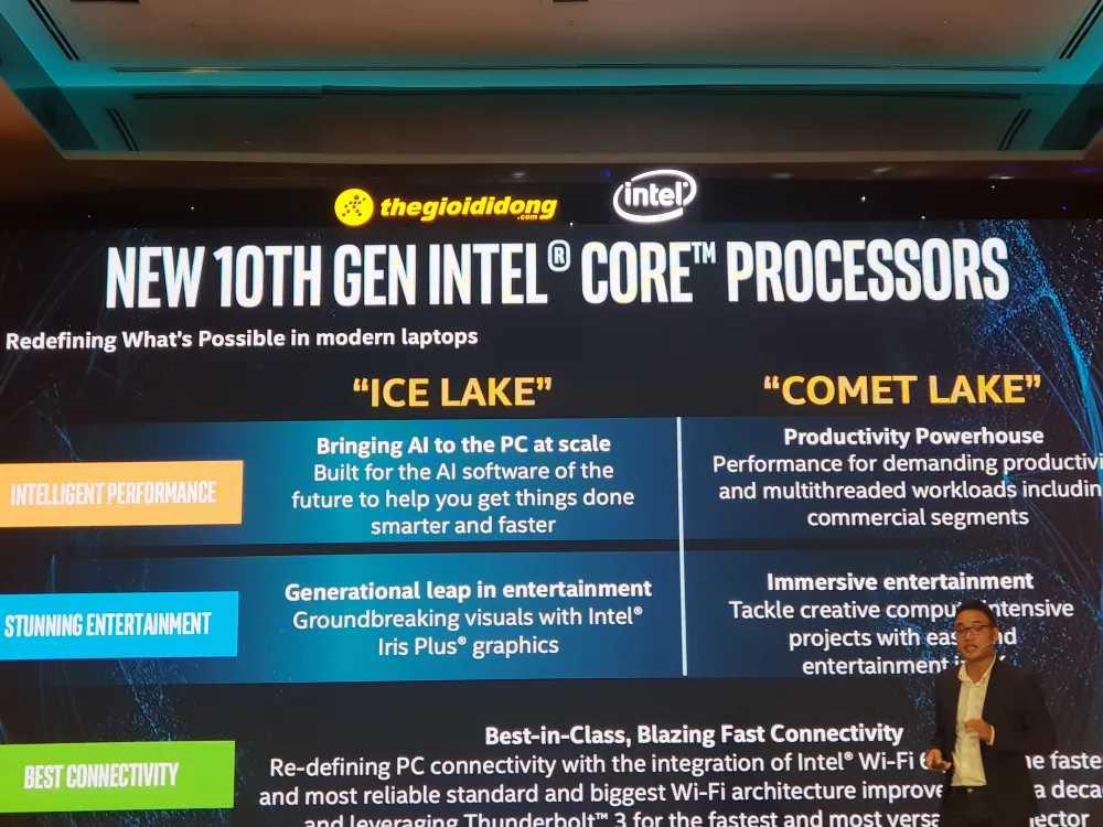 Intel ra mắt vi xử lý Intel Core thế hệ thứ 10 tại Việt Nam ảnh 1