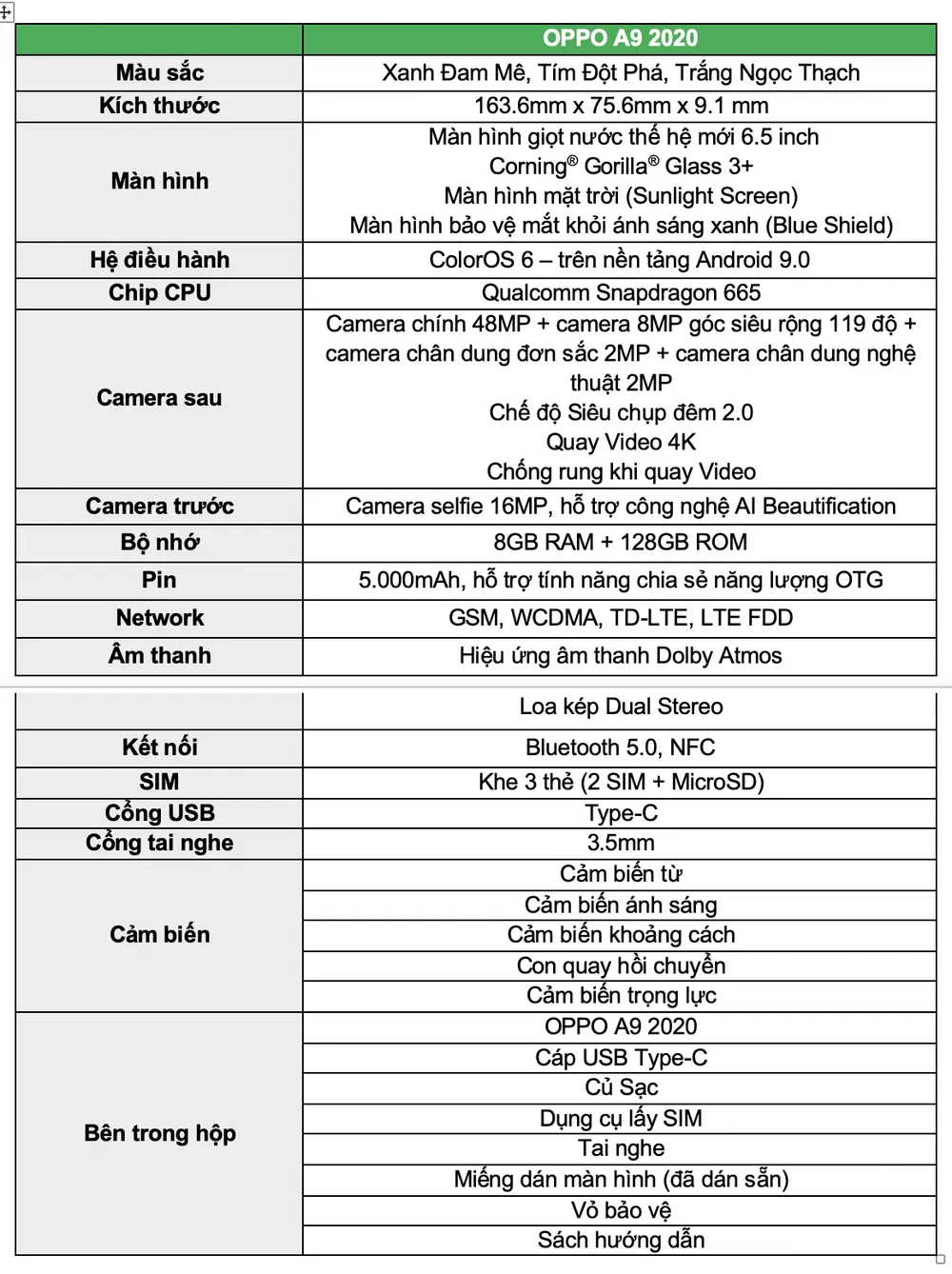 OPPO A9 2020 Trắng Ngọc Thạch lên kệ với nhiều ưu đãi hấp dẫn ảnh 4