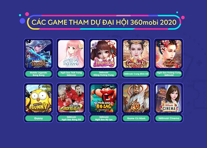 VNG tổ chức Đại hội 360mobi 2020  ảnh 1