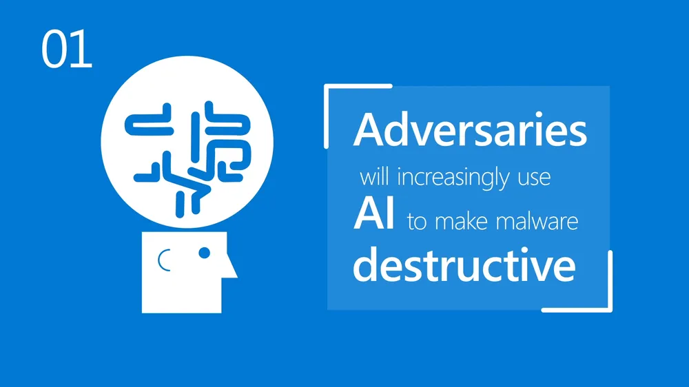 5 xu hướng về An ninh mạng 2020 ảnh 1