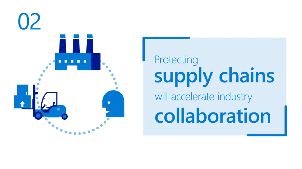 5 xu hướng về An ninh mạng 2020 ảnh 2