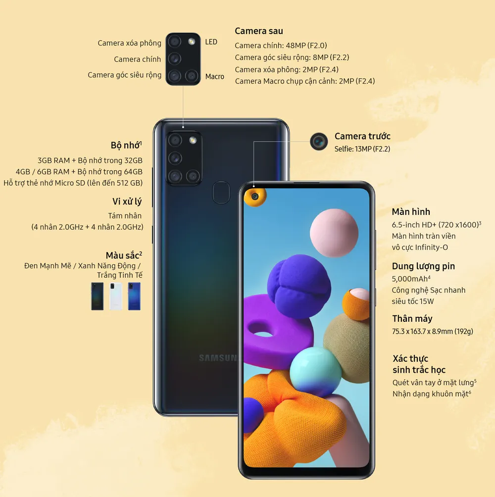 Galaxy A21s camera Macro lên kệ ảnh 1