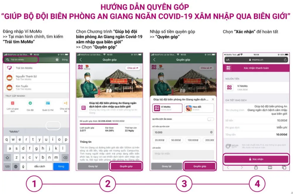 Ví MoMo triển khai hàng loạt chiến dịch “Chung tay cùng Đà Nẵng”  ảnh 3