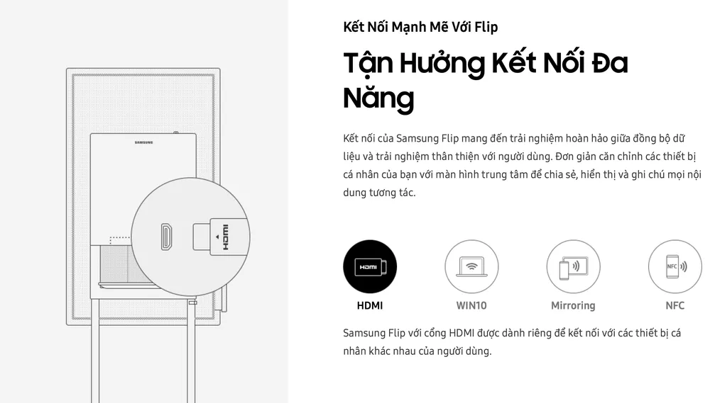 Samsung Flip 2 không chỉ dùng trong hội họp, thiết kế... mà dư sức ứng dụng cho y tế 4.0 ảnh 2