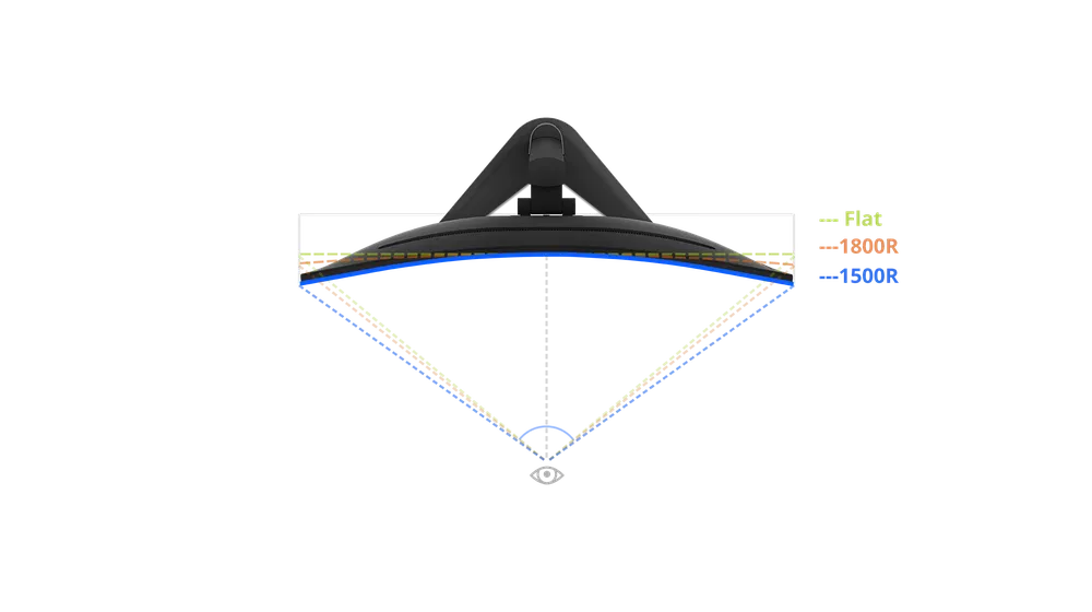 Lenovo ra mắt loạt màn hình cao cấp cho chơi game và giải trí ảnh 3