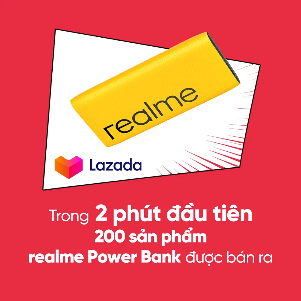 Các dòng smartphone và phụ kiện realme “cháy DEAL” trong ngày mua sắm 11-11 ảnh 1