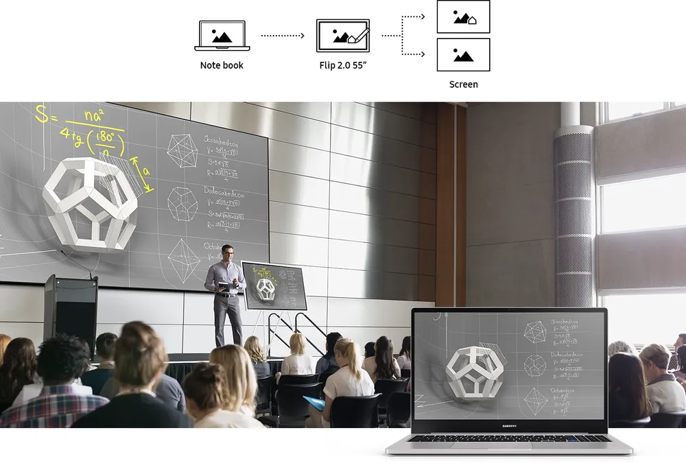 Những sản phẩm Samsung phục vụ đắc lực cho họp trực tuyến của doanh nghiệp   ​ ảnh 4