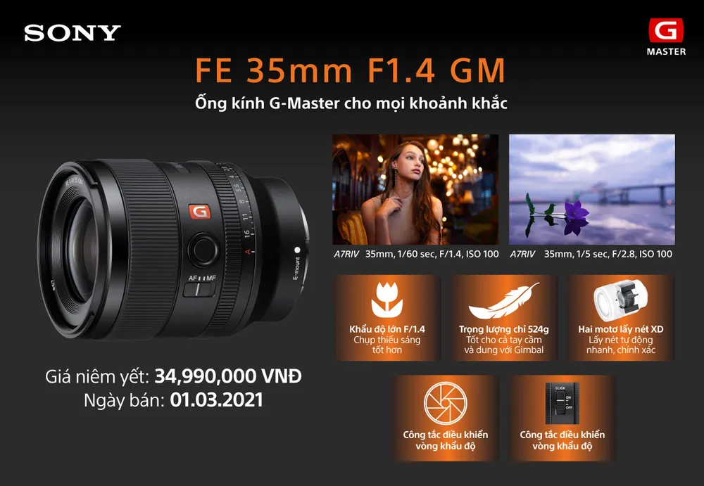 Sony ra mắt ống kính FE 35mm F1.4 GM mới ảnh 5