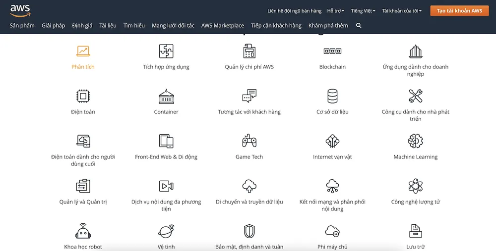 Các dịch vụ của  AWS 