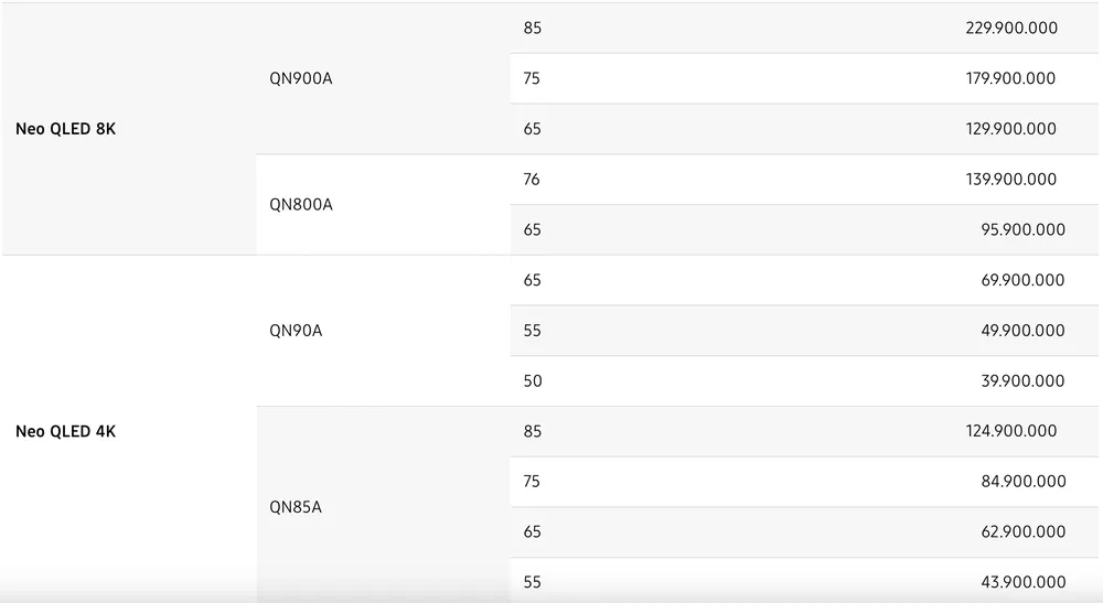 TV Neo QLED 2021 của Samsung có giá bao nhiêu? ảnh 3