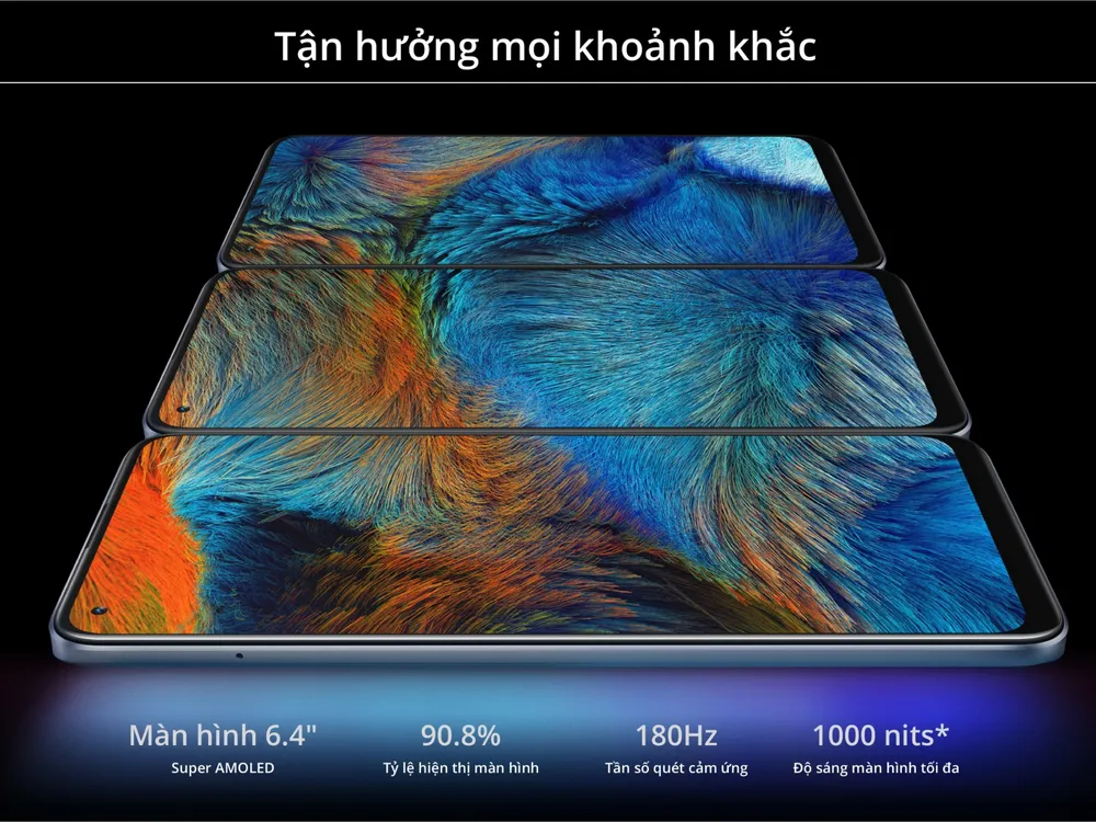 realme 8 và realme 8 Pro được bán ra tại Việt Nam  ảnh 8