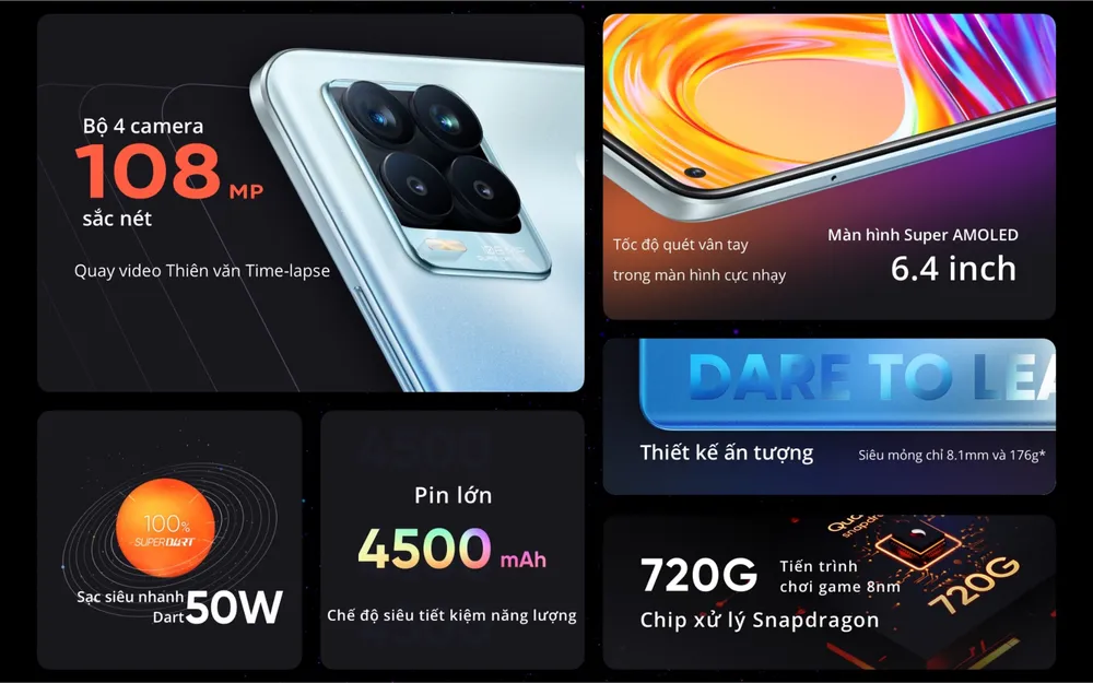 realme 8 và realme 8 Pro được bán ra tại Việt Nam  ảnh 5