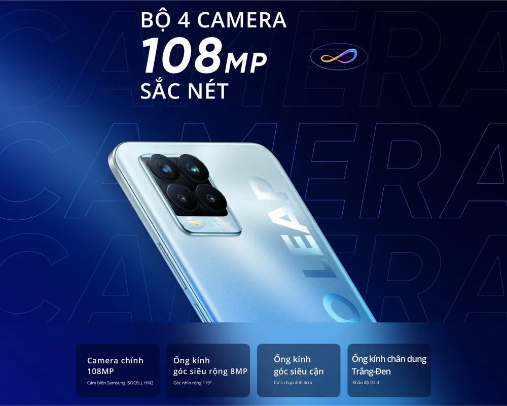 realme 8 và realme 8 Pro được bán ra tại Việt Nam  ảnh 2