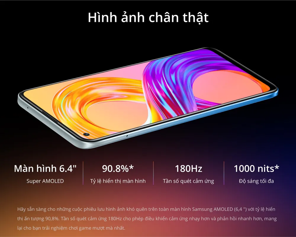 realme 8 và realme 8 Pro được bán ra tại Việt Nam  ảnh 4