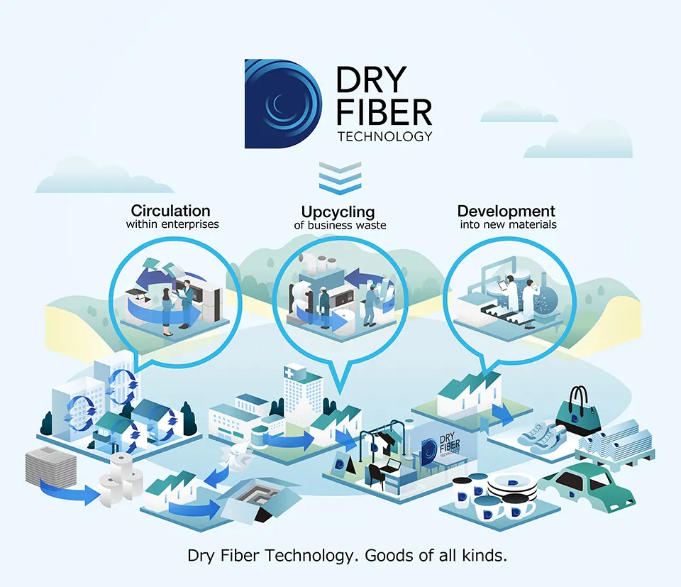 Cùng EPSON với chiến dịch “BE COOL” ảnh 3