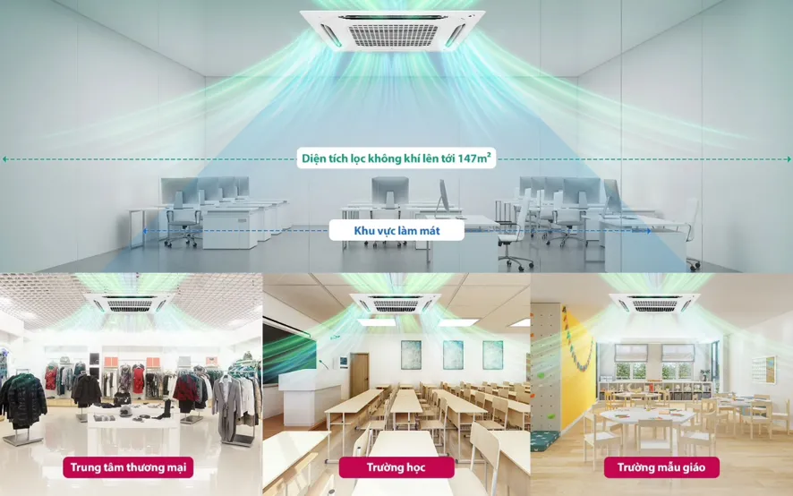 LG ra mắt 2 dòng sản phẩm điều hòa không khí mới  ảnh 2