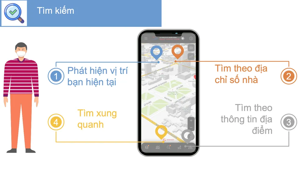 Trực quan, sinh động với phiên bản 2.0 bản đồ số phục vụ hỗ trợ phòng chống dịch Covid-19 tại TPHCM ảnh 2