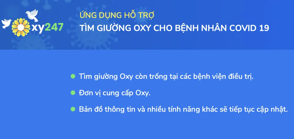 App Oxy 247 hỗ trợ tìm giường oxy và máy thở ảnh 1