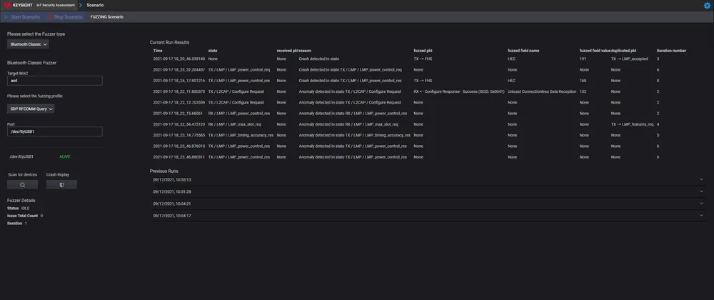 Keysight giới thiệu phần mềm kiểm thử đánh giá bảo mật IoT mới ảnh 1