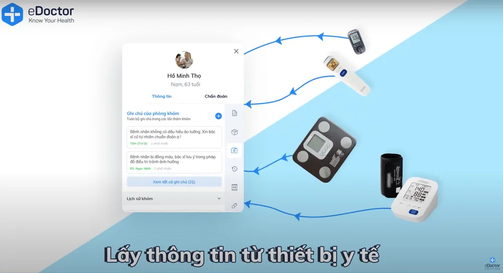 eDoctor ra mắt tính năng Phòng khám trực tuyến  ảnh 1