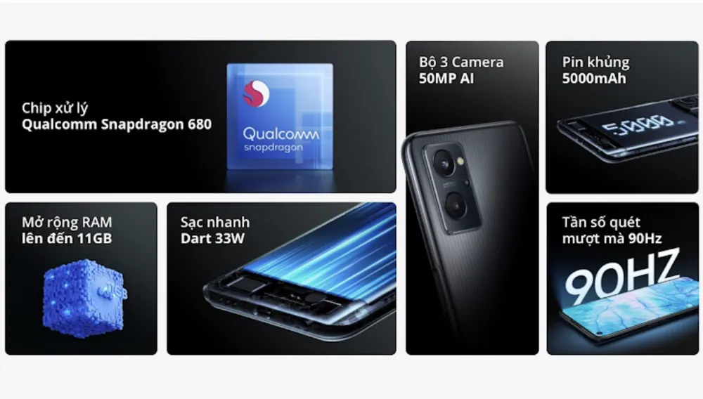 realme 9i với hàng loạt cải tiến vượt trội  ảnh 6