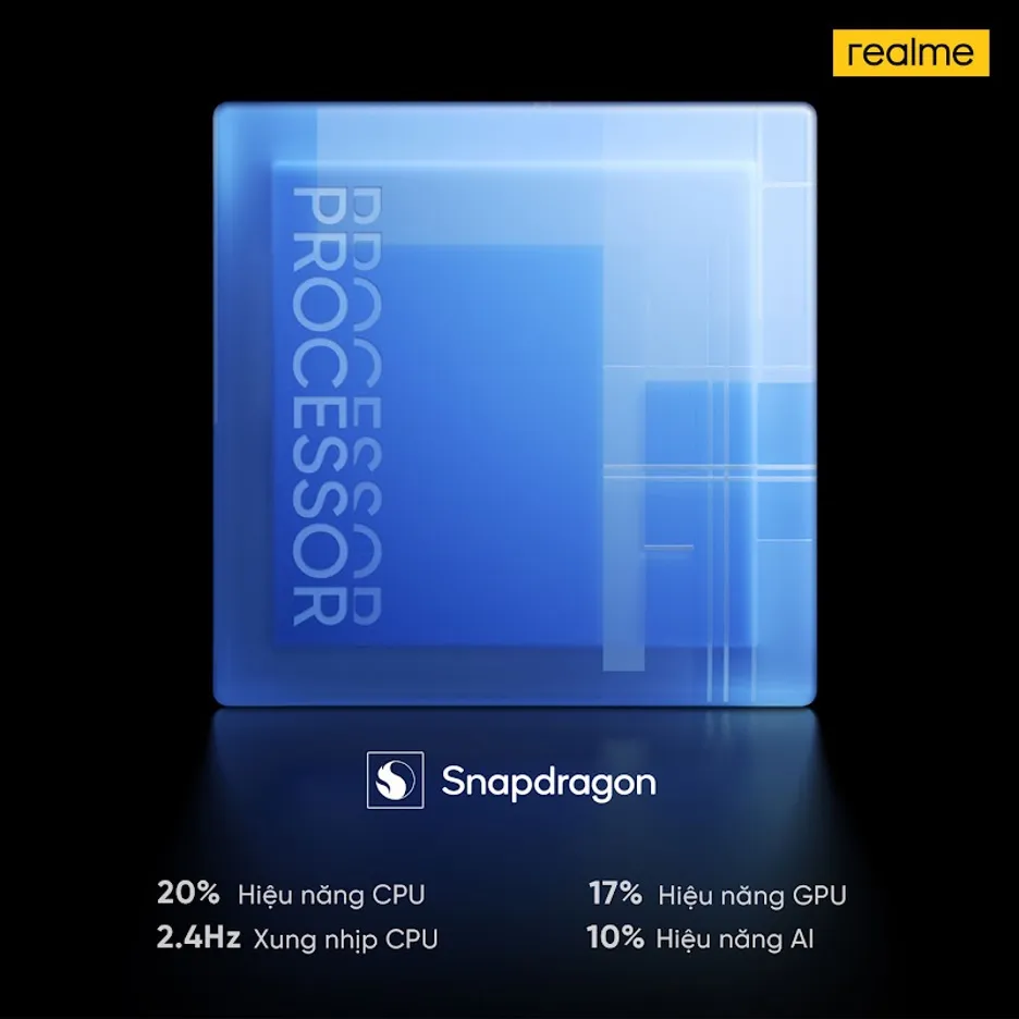 realme 9i với hàng loạt cải tiến vượt trội  ảnh 3