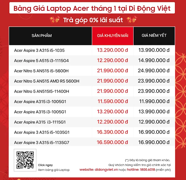 Nhiều model laptop giảm thẳng đến 3 triệu đồng dịp cận tết ảnh 1