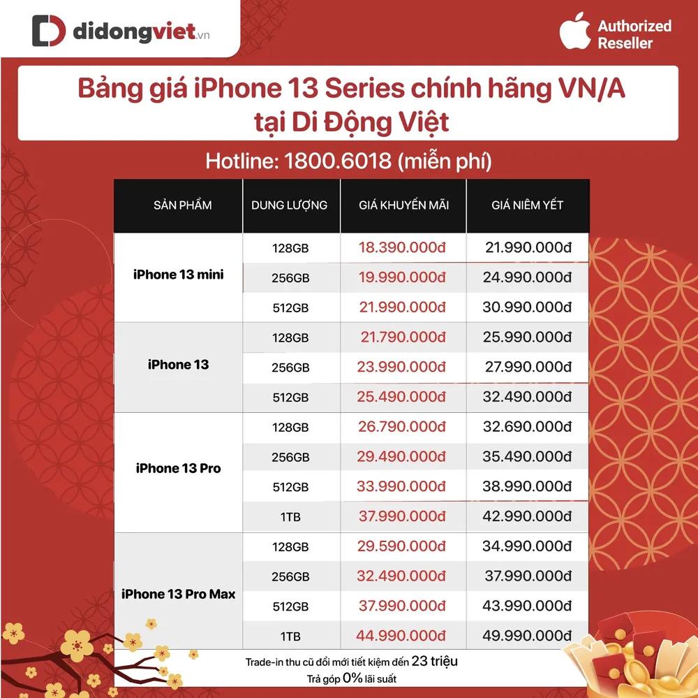 Xu hướng mua iPhone 13 series làm quà tết ảnh 1