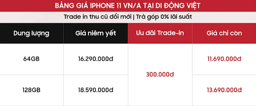 iPhone 11 mã VN/A liên tục giảm giá ảnh 2