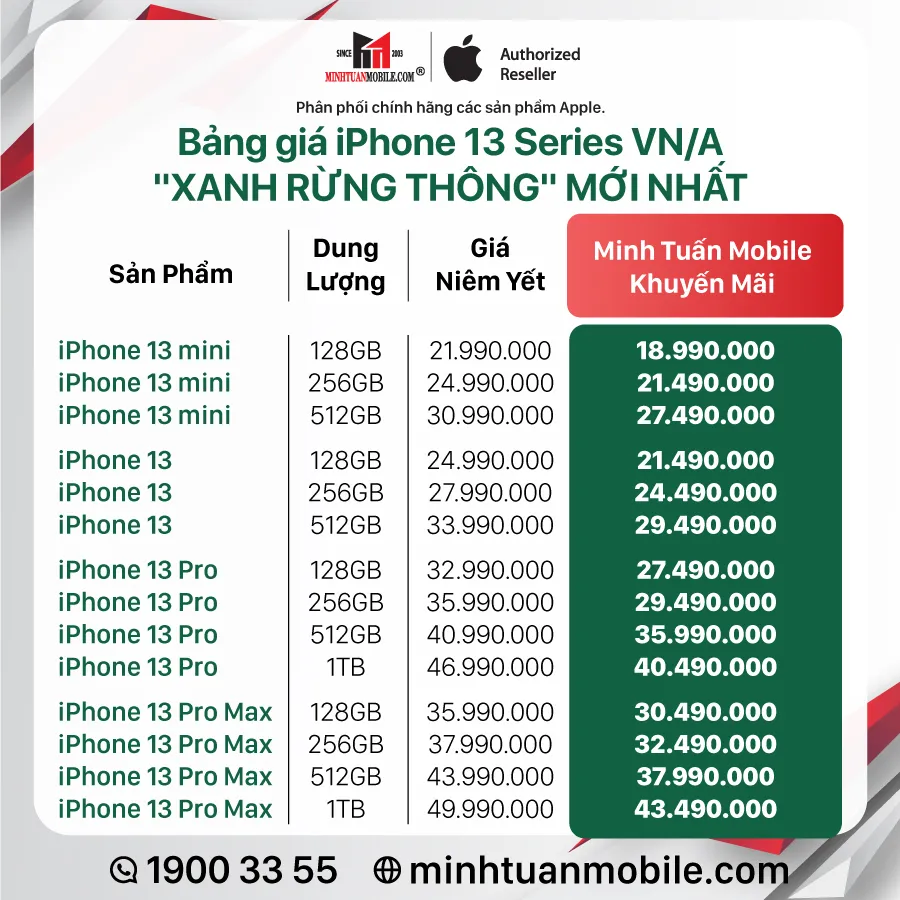 iPhone 13 Series chính hãng VN/A “Xanh rừng thông” rẻ nhất thị trường ảnh 2