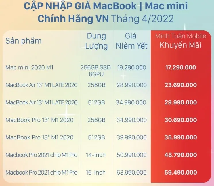 MacBook M1 chính hãng giảm 5 triệu đồng cùng nhiều ưu đãi giá trị  ​ ảnh 1