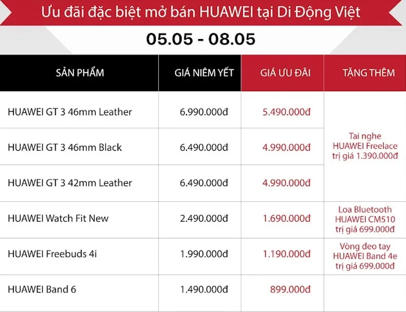 Di Động Việt cùng Huawei tung ưu đãi mua 1 được 2 và giảm giá đến 40% ảnh 1