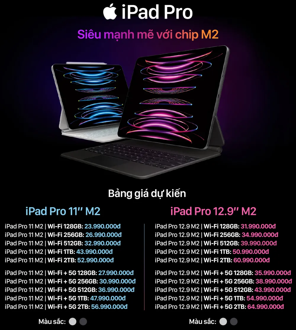 iPad Gen 10 và iPad Pro 2022 chính hãng có giá dự kiến từ 12,99 triệu đồng  ​ ảnh 2
