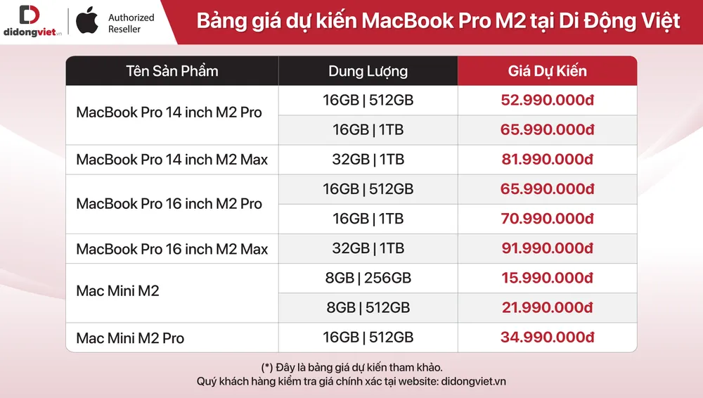 Bảng giá dự kiến của MacBook Pro M2 tại hệ thống Di Động Việt
