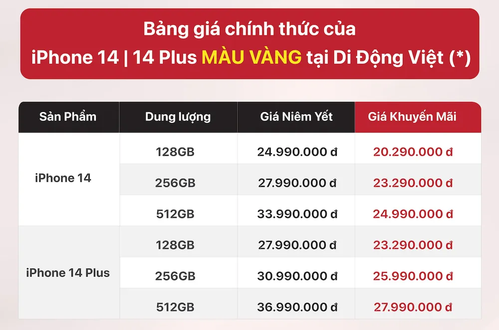 Bảng giá chính thức của iPhone 14 màu vàng mới tại Di Động Việt