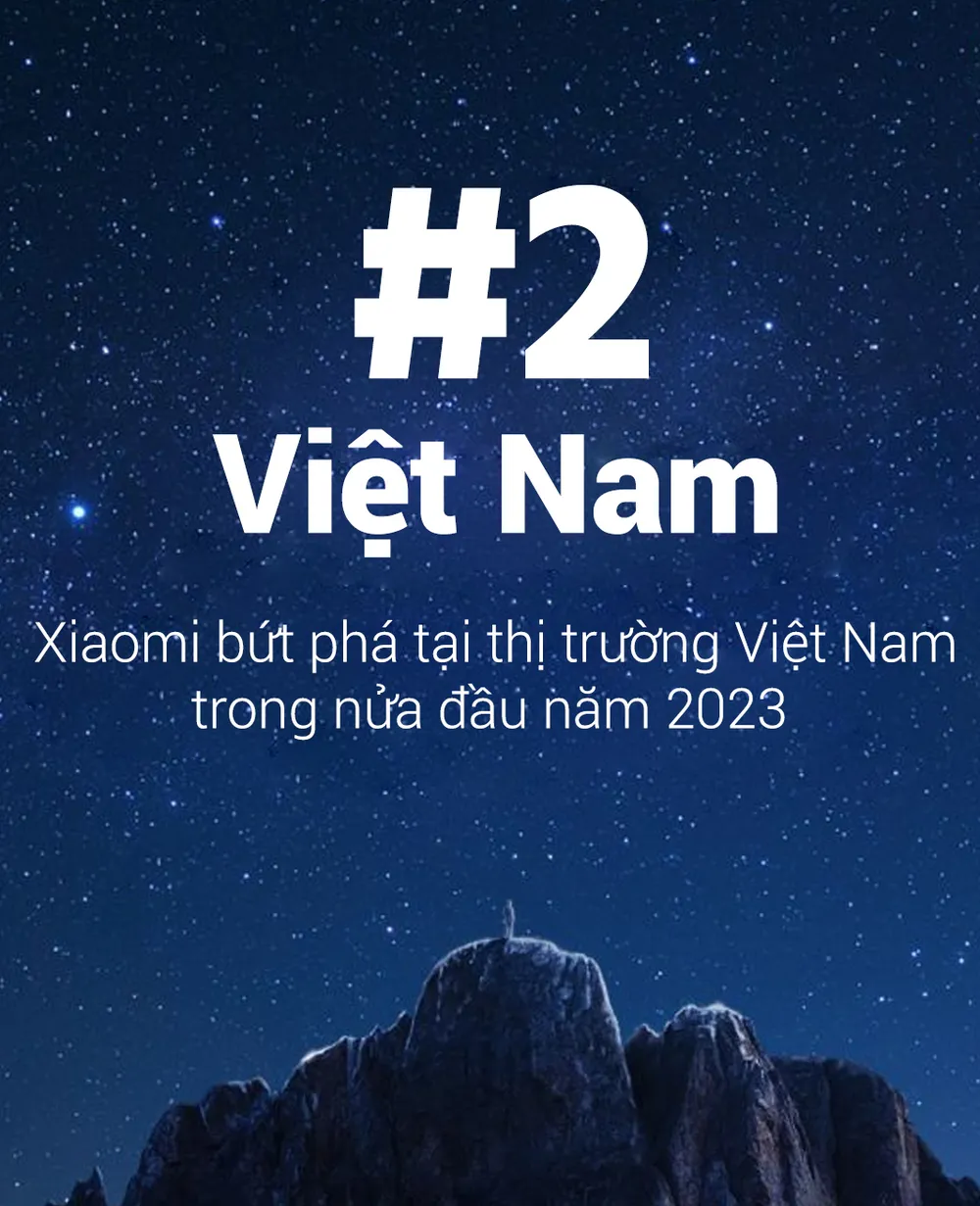 Xiaomi xếp thứ 2 tại Việt Nam