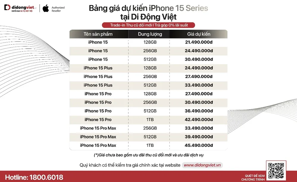 Bảng giá dự kiến iPhone 15 series tham khảo tại Di Động Việt