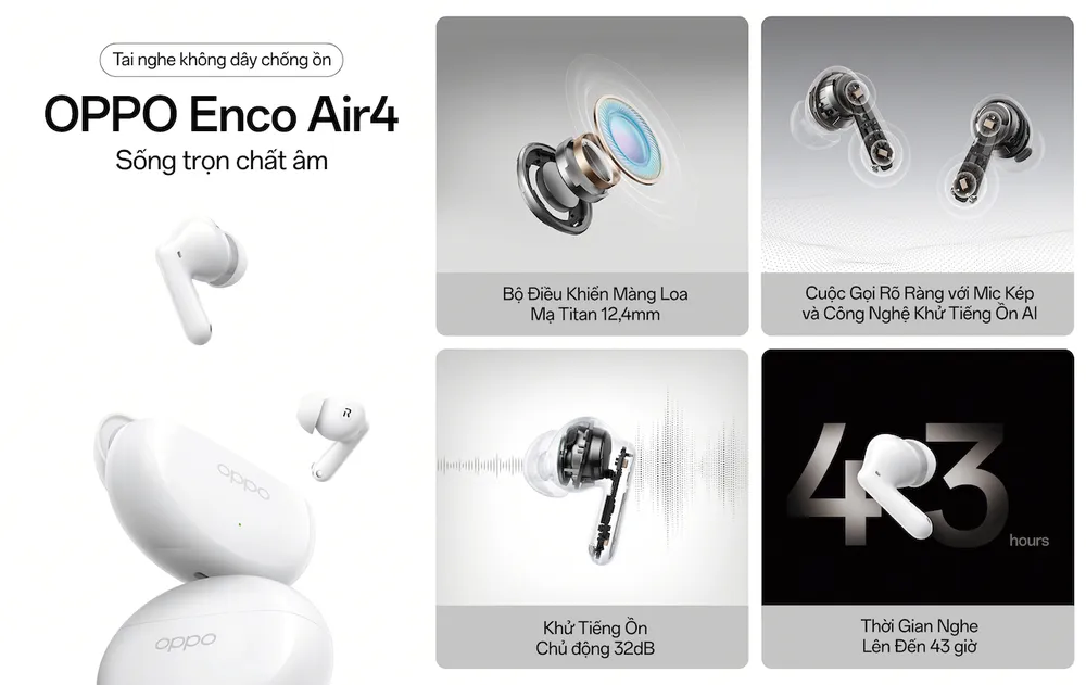 OPPO Enco Air4 Infographic.png