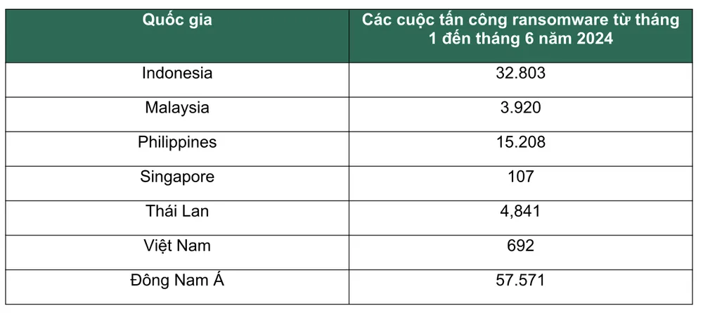 Ảnh màn hình 2024-11-21 lúc 16.35.24.png