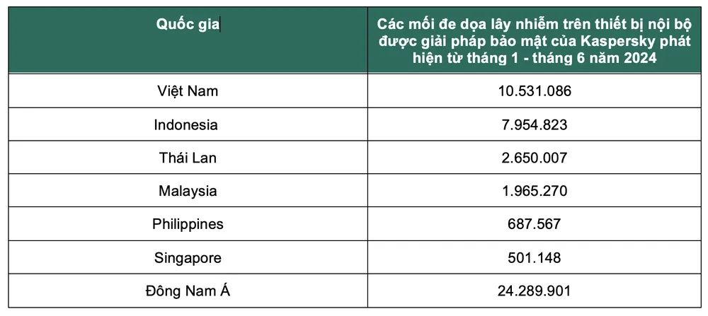 Ảnh màn hình 2024-12-22 lúc 22.42.09.png