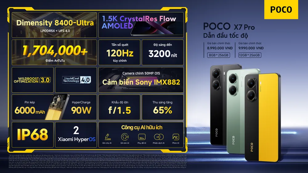 POCO X7 Pro.png