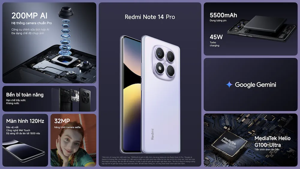 RN14 Pro_KSP Summary.png